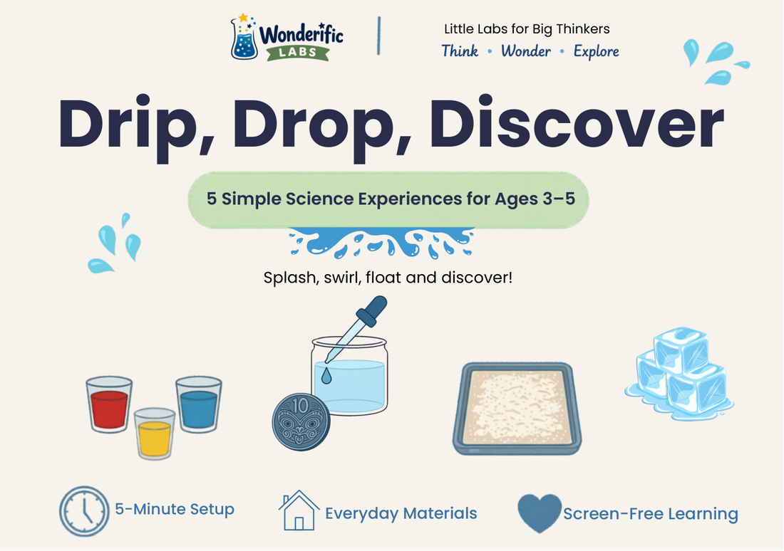 Cover of Drip, Drop, Discover — 5 simple science experiences for ages 3–5
